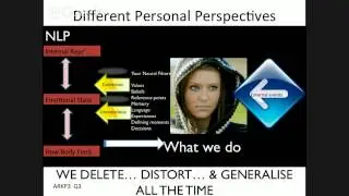 Manage Conflict & Disputes