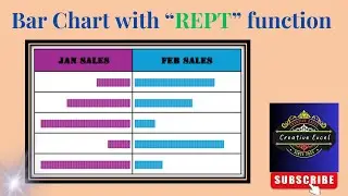 🔥Bar Chart with "REPT" Function🔥