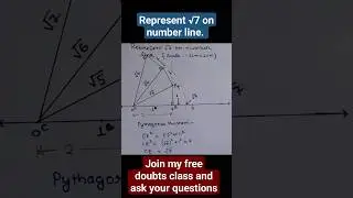 Represent √7 on number line || Locate √7 on number line #shubh #mathshorts