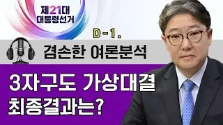 D-1, 3자구도 가상대결 최종결과는? #리얼미터 #노무현 #박정희 #블랙아웃
