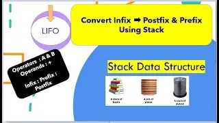 Infix to postfix and Prefix conversions  using Stack | Data Structure | Stack Notations(Part4)