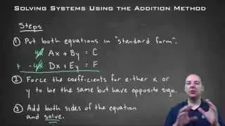 Solving Systems Using the Addition Method