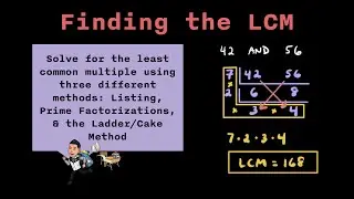 Pre-Algebra: LCM- Least Common Multiple (Virtual Lesson / Education)