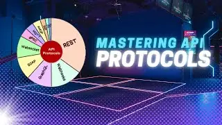 API Protocols Explained |The Essentials of Software Communication