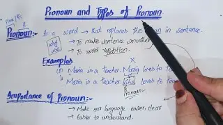 PART (1)  Pronoun and types of pronoun with complete detail in English Grammer.