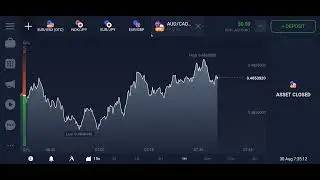 BITCOIN VERY GOOD PRICE USA $9,925,181.66
