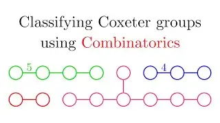 The Coxeter Classification 1/2: Combinatorics is hard