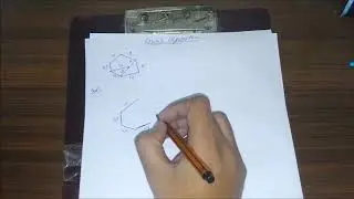Prim's Algorithm in Analysis and Design of Algorithm aka ADA