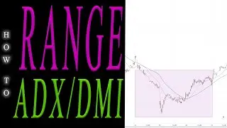 Range Trading Using ADX/DMI