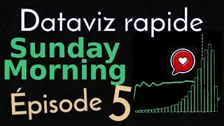 ⌜.+⌟ Sunday Morning #5 - Encore 1h avec des news et cette fois, un peu de JS en Front avec D3.js