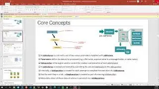 Scaling a Spring Batch Application  -  ItemProcessor - 009