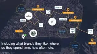 Why Location Is the Future of Digital Marketing (xAd Webinar)