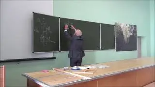 Принцип суперпозиции электрических полей. Метод электрических изображений