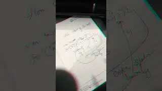 Data Flow Process Of For Loop 