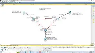 CISCO ROUTING INFORMATION PROTOCOL - DYNAMIC ROUTING CONFIGURATION