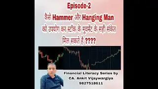 Episode2 कैसे Hammer और Hanging Man को उपयोग कर स्टॉक के मूवमेंट के सही संकेत मिल सकते है ?? (Hindi)