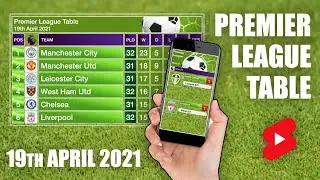 Premier League Table | EPL Table - 19th April 2021