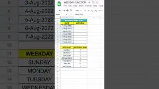 1 Minute Google Sheets | Find Weekday in Google Sheets | WEEKDAY Function in Google Sheets
