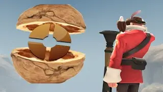 Current State of Tf2 in a Nutshell