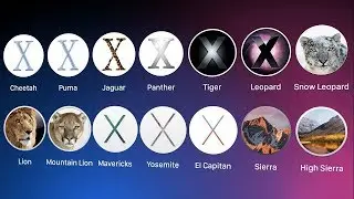 History of macOS
