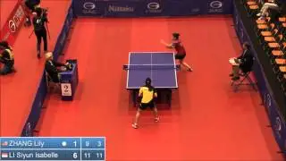 Japan Open 2014: Lily Zhang (USA) vs Isabelle Li Siyun (SIN)