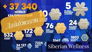 Новые успехи и Новые возможности