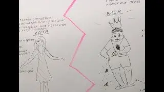 #4 Козел отпущения и золотой ребёнок у родителя с расстройством личности