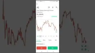 groww app ⚡pe trading kaise kre🔥
