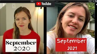 What happened to Your Ideal Self? Growth in me and my YouTube channel | Stopping perfectionism