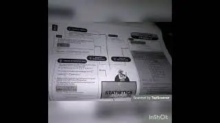 One Shot Maths Revision 10th #class10 #cbse #strategy #boards #viral #exams #latest #preparation