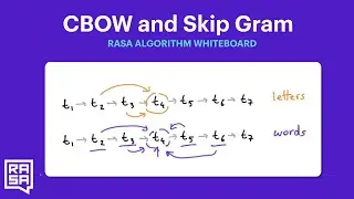 Rasa Algorithm Whiteboard - Understanding Word Embeddings 2: CBOW and Skip Gram