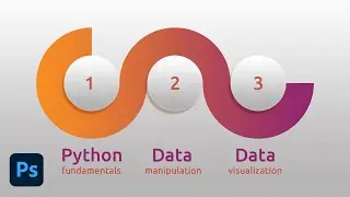 Infographic Design in Adobe Photoshop 2023 | DesignMentor