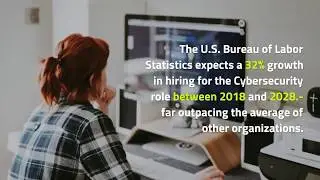 Mayur Rele - Become a Cyber Security Specialist