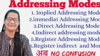 Addressing Modes | Type of Addressing Modes | Digital Electronics | COA