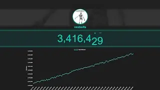 Vexbolts Live Follower Count (The Revival)