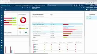 Azure Security Center - ein Überblick