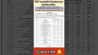 WBP CONSTABLE VACANCY UPDATE NOTICE|Wbp 2024| #wbpconstable #shortvideo