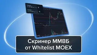 Скринер ММВБ от Whitelist MOEX