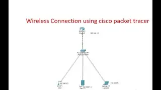 Wireless Configuration