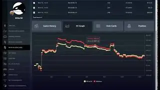 Rake at GG poker is INSANE around 20bb/100