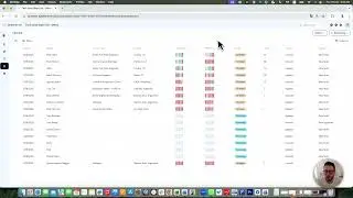 Getting Started with Brainner