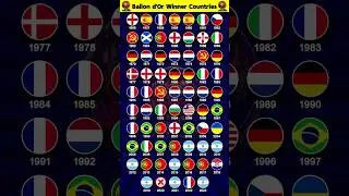 Ballon d'Or Winner Countries 🌐🏳️