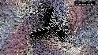 A blender rotating at higher speed (without gravity)