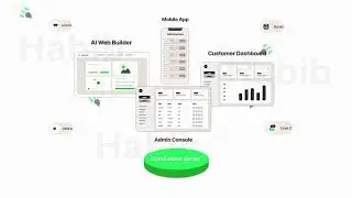 Small Promo Animation For XYZ Business website | Motion graphics Animation #animation