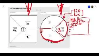 Introduction to the Value Proposition Canvas