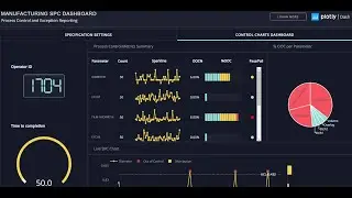 Python Course Lesson 8: How to Install DASH in windows?
