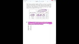 ACT Math 36 in 60 Average Number Sense