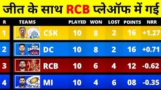 IPL Points Table 2021 After RCB vs MI Match | IPL Points Table 2021
