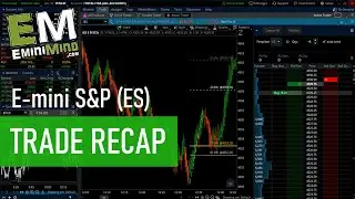 Trading Expiration Weeks | EminiMind Trade Recap - 03.11.2024