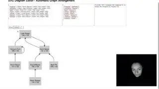 Kuip - SVG Diagram Editor - Automatic Graph Arrangement